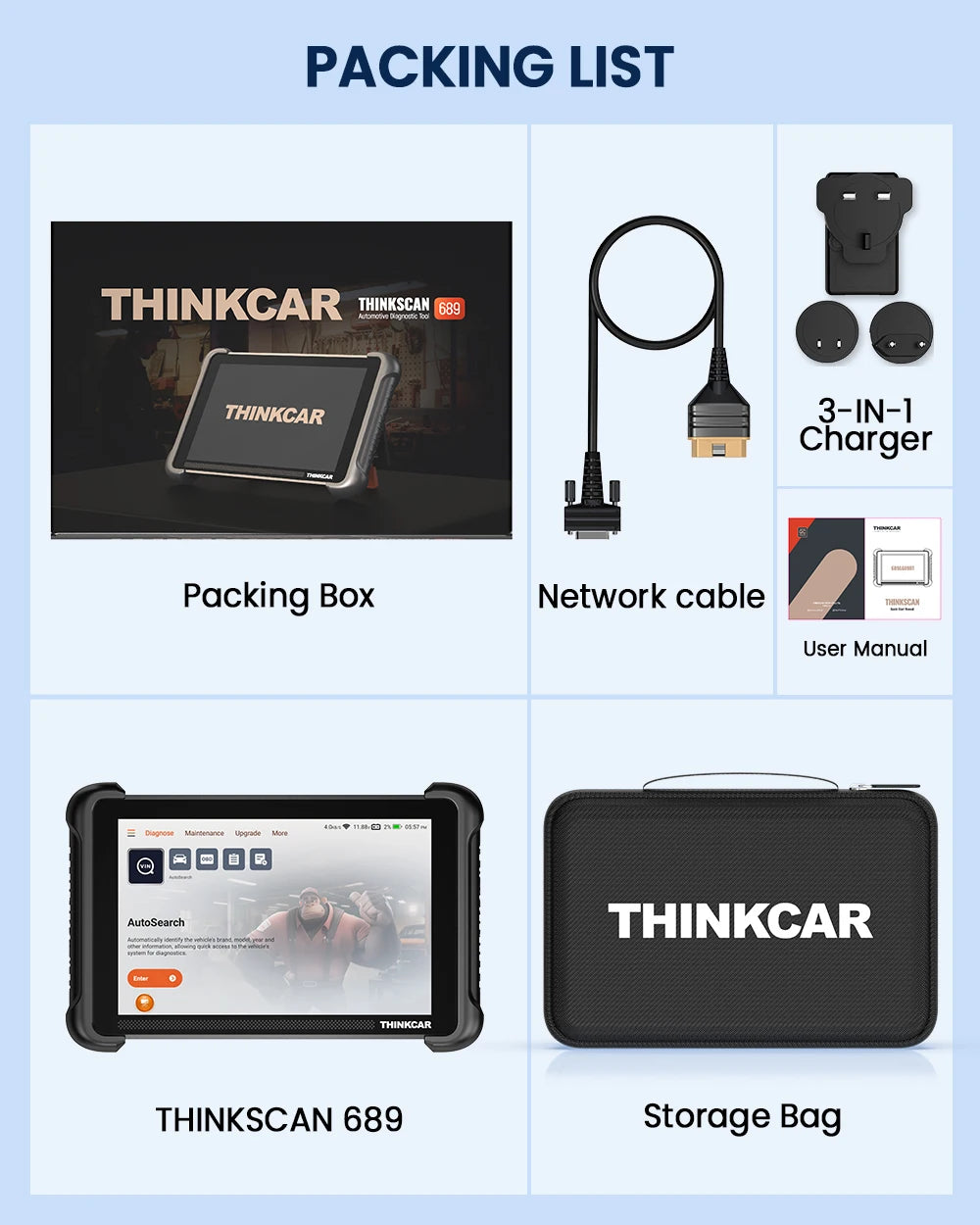 THINKCAR THINKSCAN 689 Bidirectional Scan Tool With CANFD&DoIP OBD2 Scanner ECU Coding Bi-Directional Control 34 Reset Free