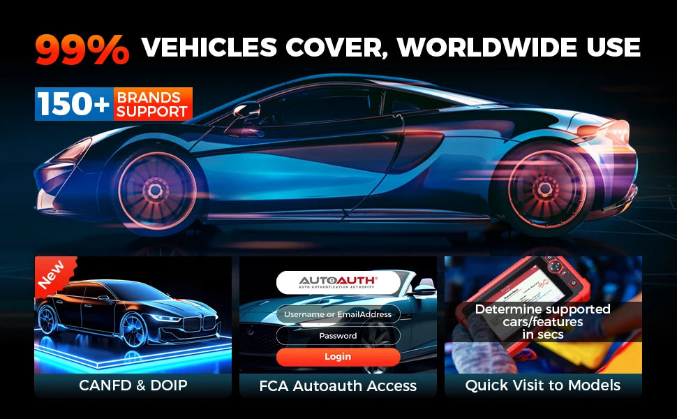 New LAUNCH X431 CRP919X OBD2 Scanner Professional Automotive Scanner Launch Diagnostic Tools ECU Coding obd Scan Tool