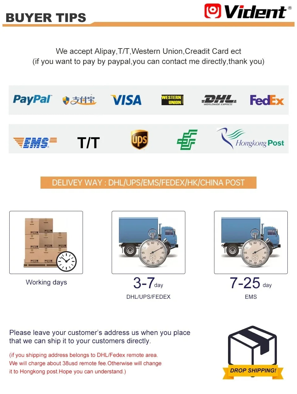 Vident iSmart800Pro Car Scanner All System Diagnosis 40 Reset Function OBDII Full Function Key Fob Programming Scanner Tool