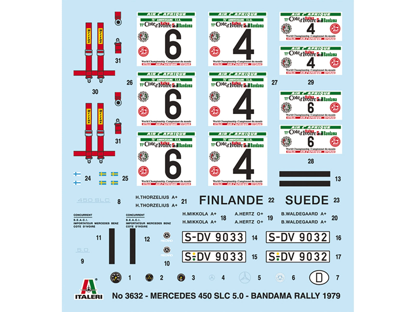 Skill 3 Model Kit Mercedes-Benz 450 SLC Winner "Rallye Bandama - Premium Model Kits(To Built) from Italeri - Just $94.49! Shop now at Rapidvehicles