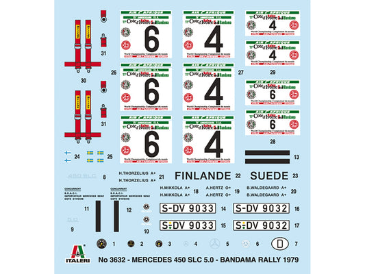 Skill 3 Model Kit Mercedes-Benz 450 SLC Winner "Rallye Bandama - Premium Model Kits(To Built) from Italeri - Just $94.49! Shop now at Rapidvehicles