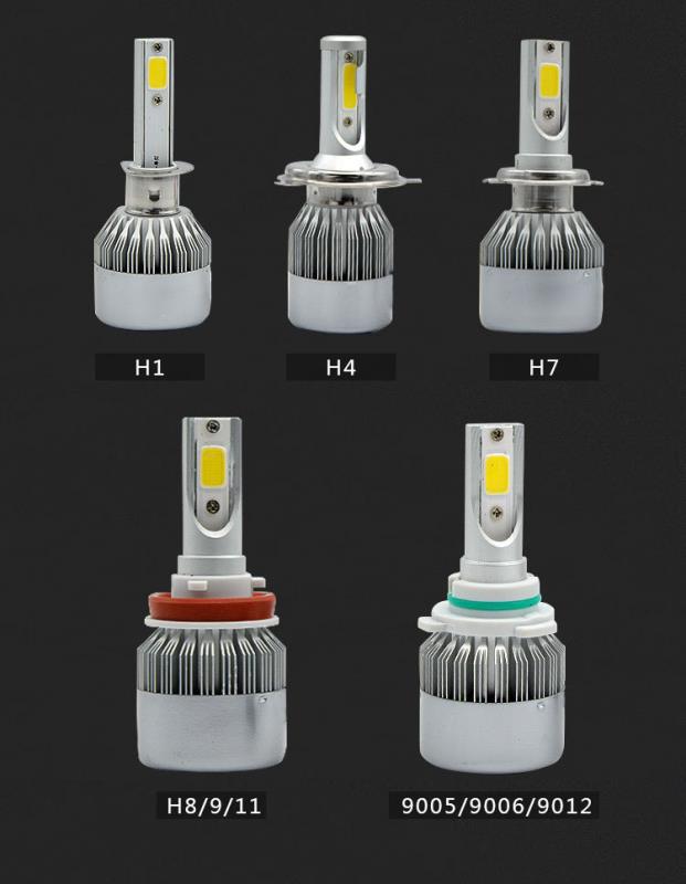 Style: H7 - Factory direct selling new hot car LED headlight bulb - Premium Car Lights from Rapidvehicles - Just $15.29! Shop now at Rapidvehicles