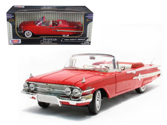 1960 Chevrolet Impala Convertible Red 1/18 Diecast Model Car by - Premium Chevrolet Models from Motormax - Just $80.09! Shop now at Rapidvehicles