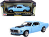 1970 Ford Mustang Boss 429 Light Blue 1/18 Diecast Model Car by Motormax - Premium physical from Rapidvehicles - Just $74.99! Shop now at Rapidvehicles