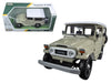 Toyota FJ40 Beige with White Top 1/24 Diecast Model Car by Motormax - Premium Toyota Models from Motormax - Just $48.36! Shop now at Rapidvehicles