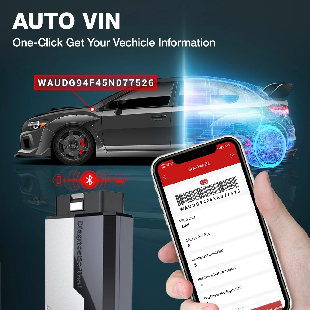 10 Pcs /Lot KINGBOLEN EDIAG Elite OBD2 Scanner Bluetooth,15 Resets Read/Clear fault code Car Diagnostic Scan Tool Lifetime free