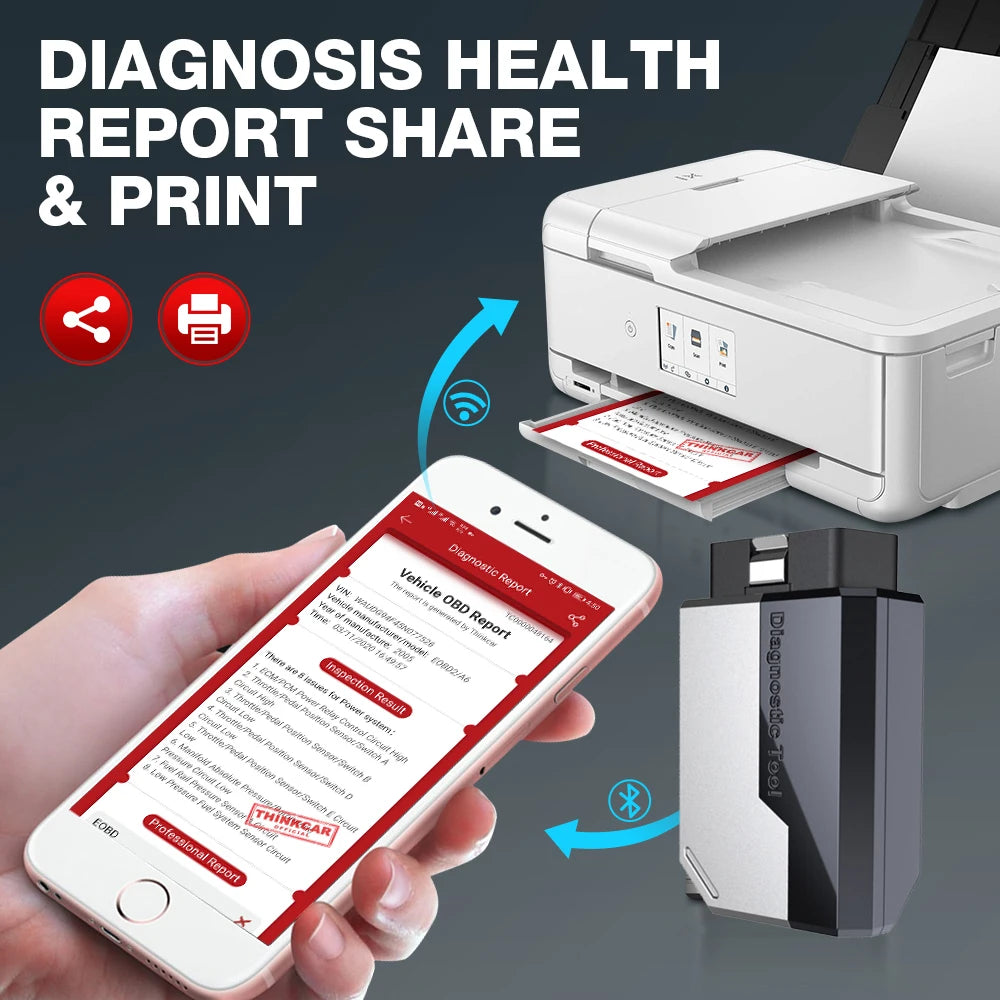 10 Pcs /Lot KINGBOLEN EDIAG Elite OBD2 Scanner Bluetooth,15 Resets Read/Clear fault code Car Diagnostic Scan Tool Lifetime free