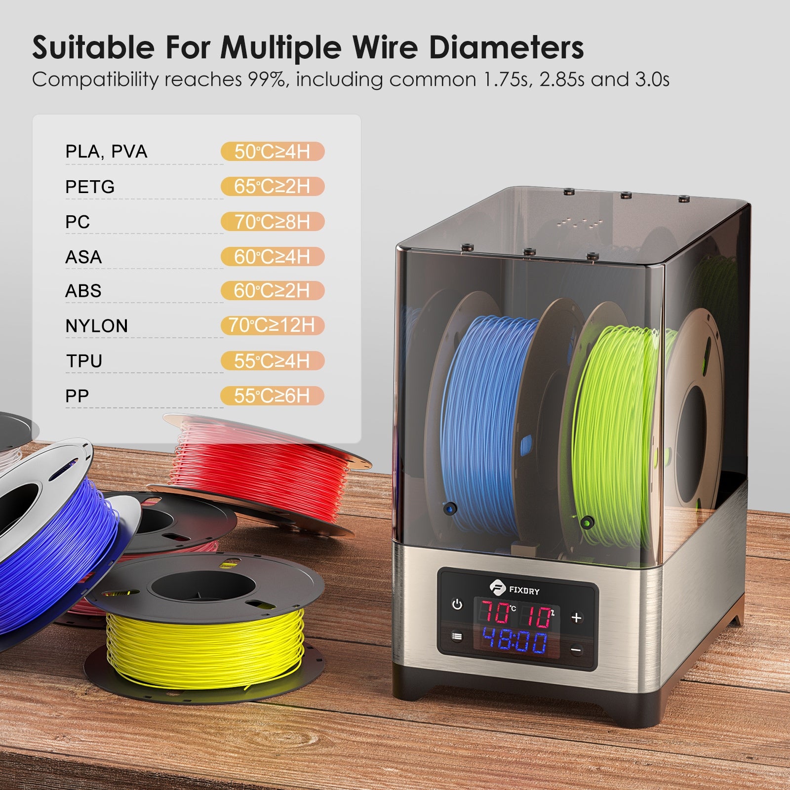 3D Filament Dryer Box 110W PTC Heater Real-time humidity 2 Spools Compatible with 1.75mm, 2.85mm, 3.00mm Filaments - Premium Carports from Rapidvehicles - Just $253.99! Shop now at Rapidvehicles