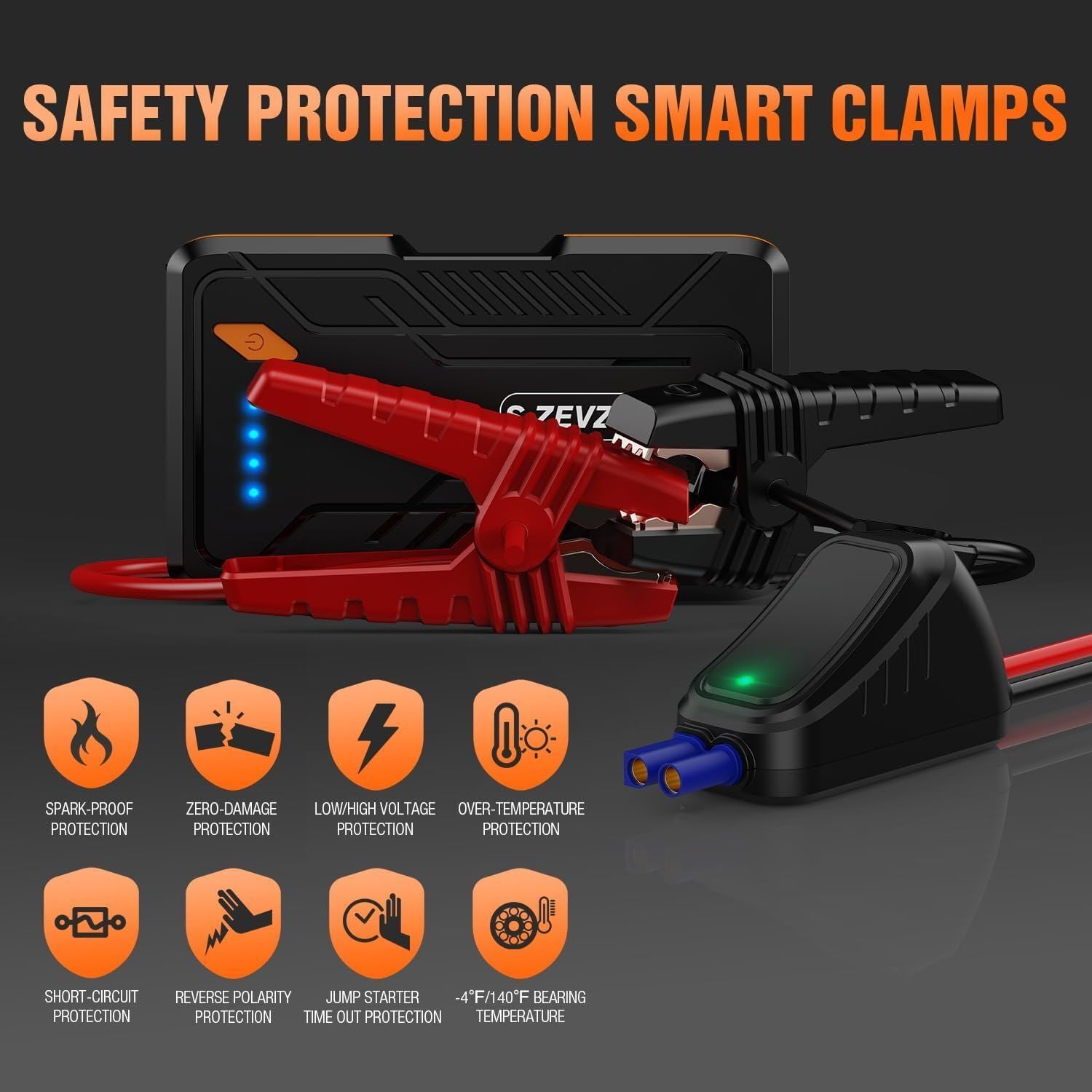 S ZEVZO Jump Starter 1000A Peak Portable Jump Starter for Car (Up to 7.0L Gas/5.5L Diesel Engine) 12V Auto Battery Booster Pack with Smart Clamp Cables, USB Charge, LED Flashlight Jump Box - Premium Jump Starters, Battery Chargers & Portable Power from Rapidvehicles - Just $66.99! Shop now at Rapidvehicles