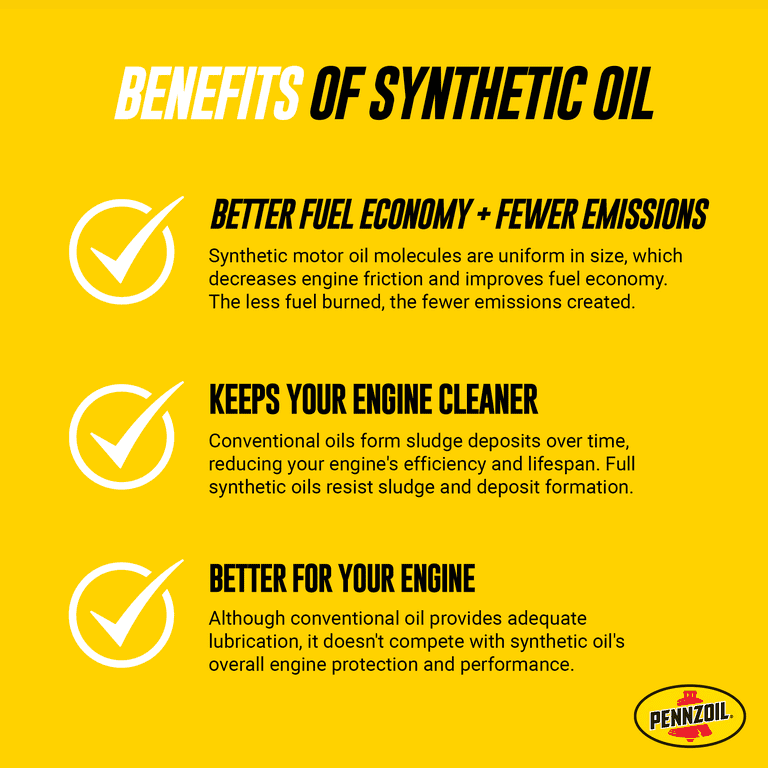 Pennzoil Full Synthetic 5W-30 Motor Oil, 1 Quart - Premium Engine Oil from Pennzoil - Just $57.99! Shop now at Rapidvehicles