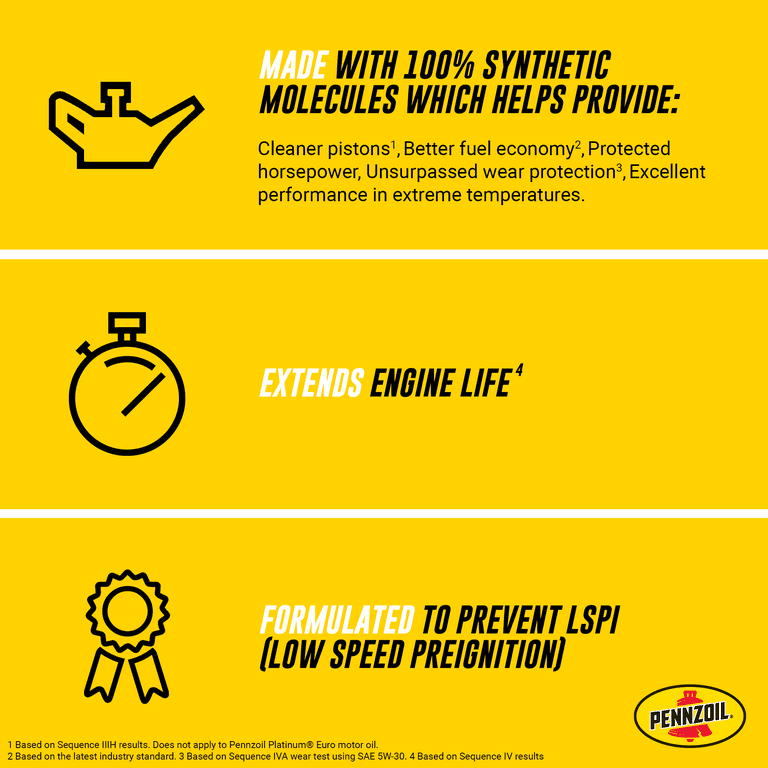 Pennzoil Platinum Full Synthetic 5W-20 Motor Oil, 1-Quart - Premium Engine Oil from Pennzoil - Just $57.99! Shop now at Rapidvehicles