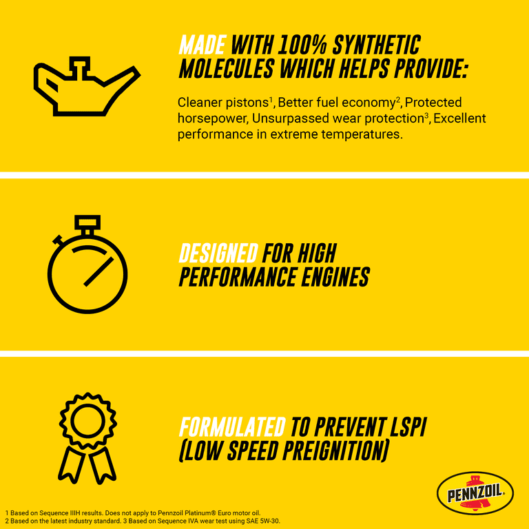 Pennzoil Platinum Full Synthetic 5W-30 Motor Oil, 5-Quart - Premium Engine Oil from Pennzoil - Just $45.99! Shop now at Rapidvehicles