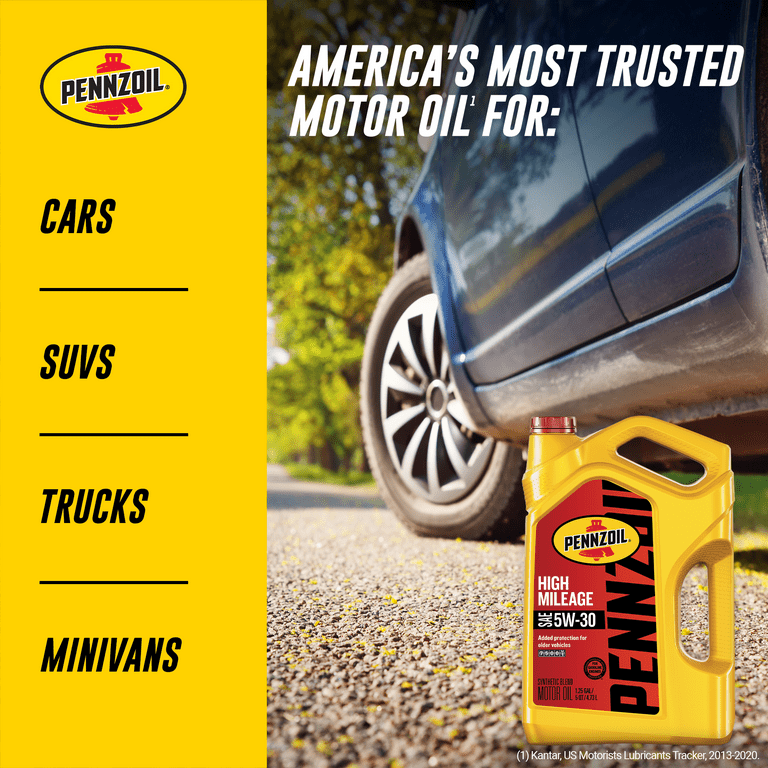 Pennzoil High Mileage 5W-30 Motor Oil for Vehicles Over 75K Miles, 5 Quart - Premium Engine Oil from Pennzoil - Just $57.99! Shop now at Rapidvehicles