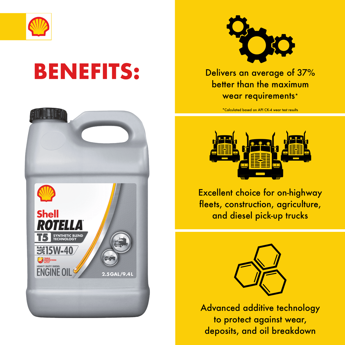 Shell Rotella T5 Synthetic Blend 15W-40 Diesel Engine Oil, 2.5 - Premium Engine Oil from Shell ROTELLA - Just $232.99! Shop now at Rapidvehicles