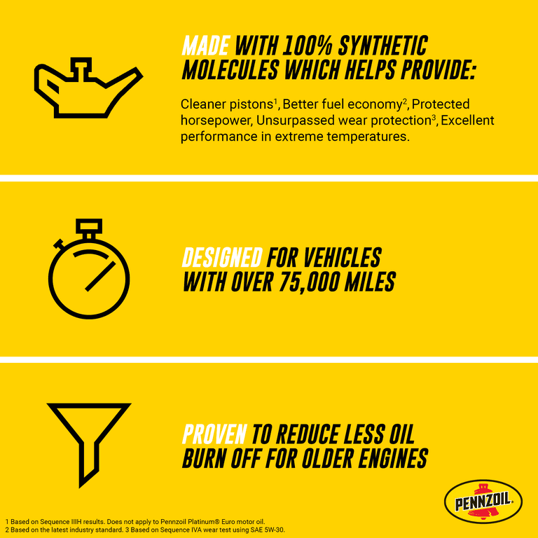 Pennzoil Platinum High Mileage Full Synthetic 10W-30 Motor Oil, 5 - Premium Engine Oil from Pennzoil - Just $77.99! Shop now at Rapidvehicles