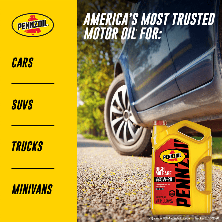 Pennzoil High Mileage 5W-20 Motor Oil for Vehicles over 75K Miles, 5 Quart - Premium Engine Oil from Pennzoil - Just $59.99! Shop now at Rapidvehicles