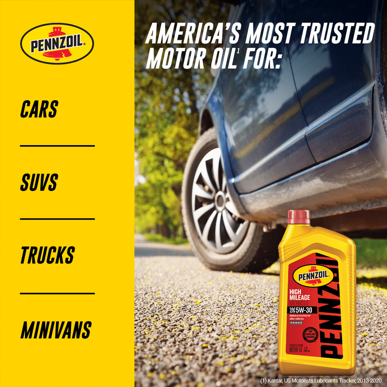 Pennzoil High Mileage 5W-30 Motor Oil for Vehicles over 75K - Premium Engine Oil from Pennzoil - Just $57.99! Shop now at Rapidvehicles