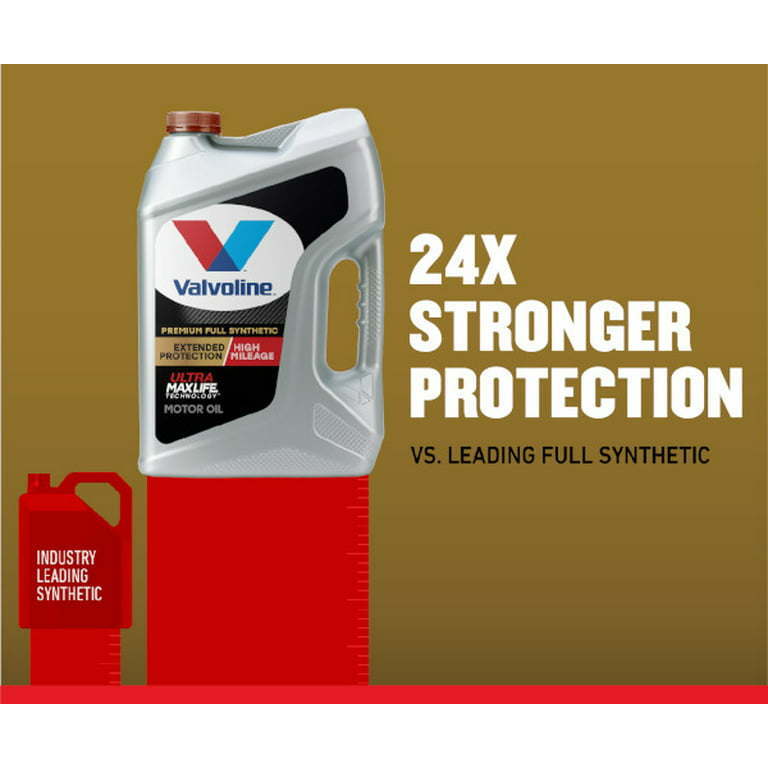 Valvoline Full Synthetic Extended Protection High Mileage 5W-30 - Premium Engine Oil from Valvoline - Just $57.99! Shop now at Rapidvehicles