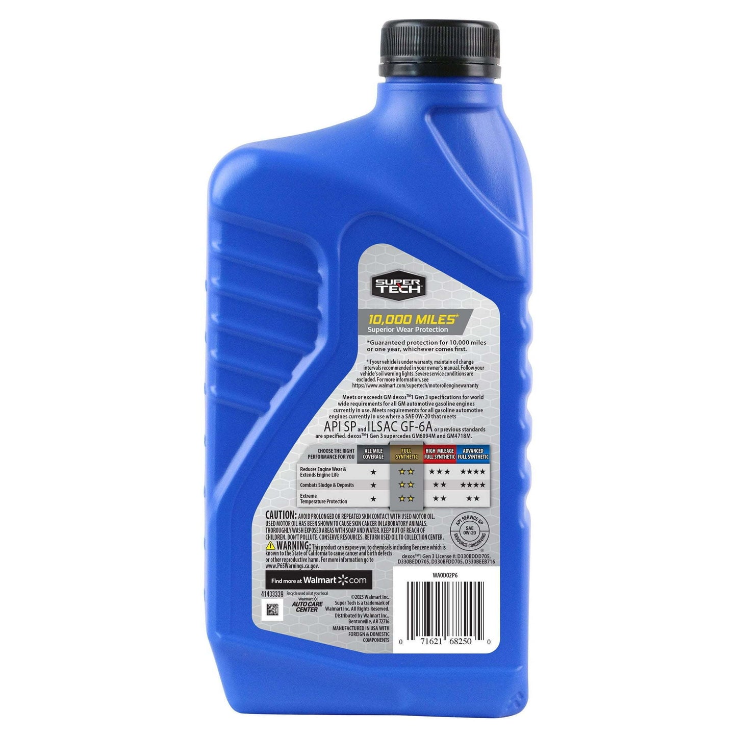 Super Tech Full Synthetic SAE 0W-20 Motor Oil, 1 Quart - Premium Engine Oil from Super Tech - Just $57.99! Shop now at Rapidvehicles