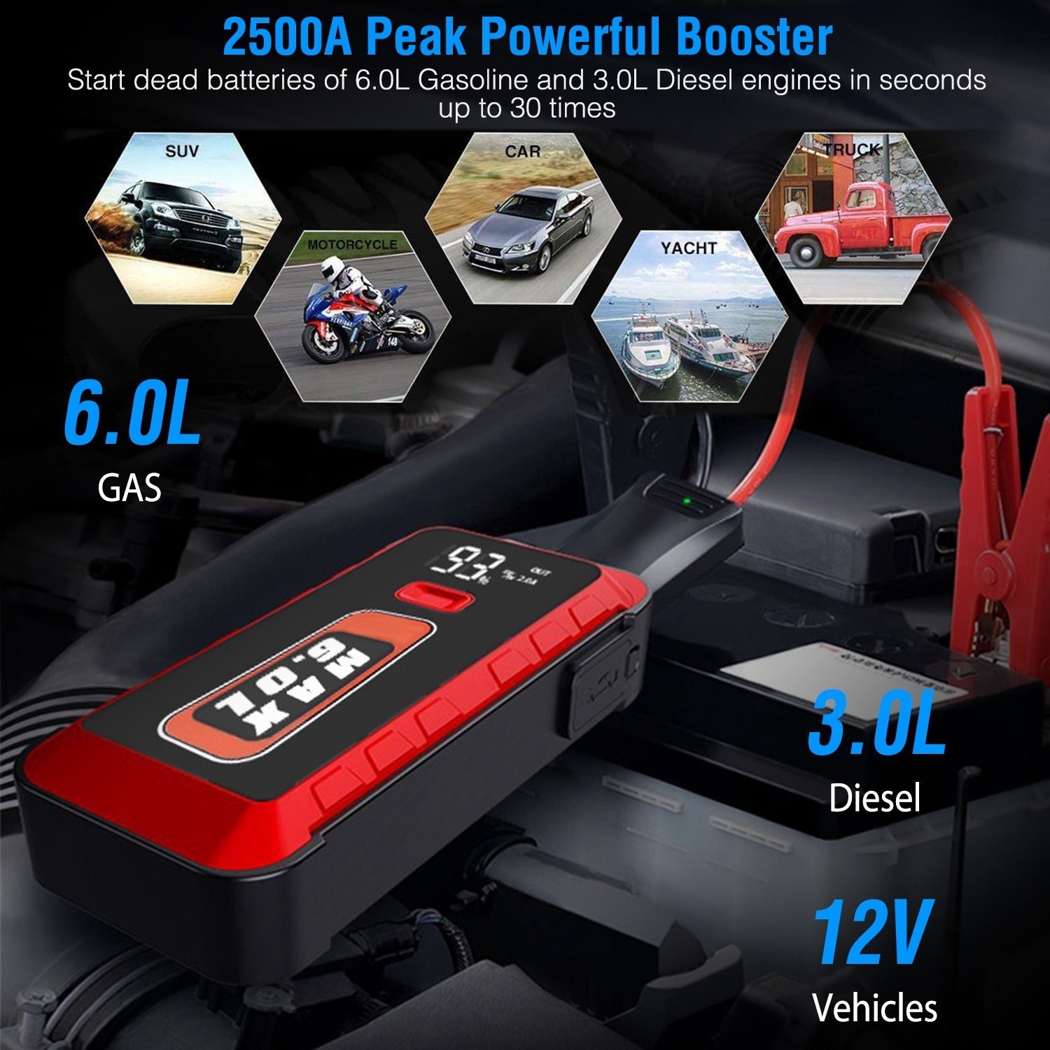 Car Jump Starter Booster 2500A Peak 25800mAh Battery Charger Power Bank with 4 Modes LED Flashlight for Up to 6.0L Gas or 3.0L Diesel Engine Car - Premium Jump Starters, Battery Chargers & Portable Power from Rapidvehicles - Just $68.99! Shop now at Rapidvehicles