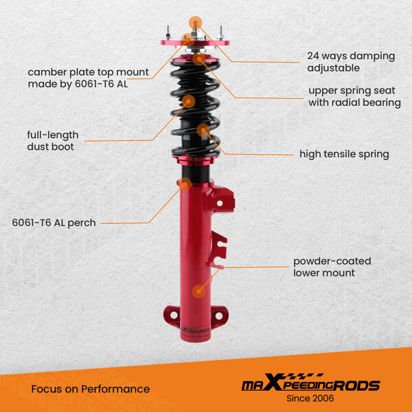 24 Ways Damper Coilover Kit For BMW E36 318 325 328 M3 1991-1999 Coilovers Strut Coil Springs 59634683 - Premium Suspension Tools from Rapidvehicles - Just $419.99! Shop now at Rapidvehicles