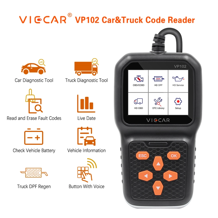 12V / 24V Truck Diagnostic Tool CAN OBD2 EOBD Scanner Search Information VIN CID CVN Code Query P U B C Clear Fault Code Car / Truck 2in Scanner RPM Bluetooth 5.0 Code reader Fuel system - Premium Code Readers & Scan Tools from Rapidvehicles - Just $170.99! Shop now at Rapidvehicles