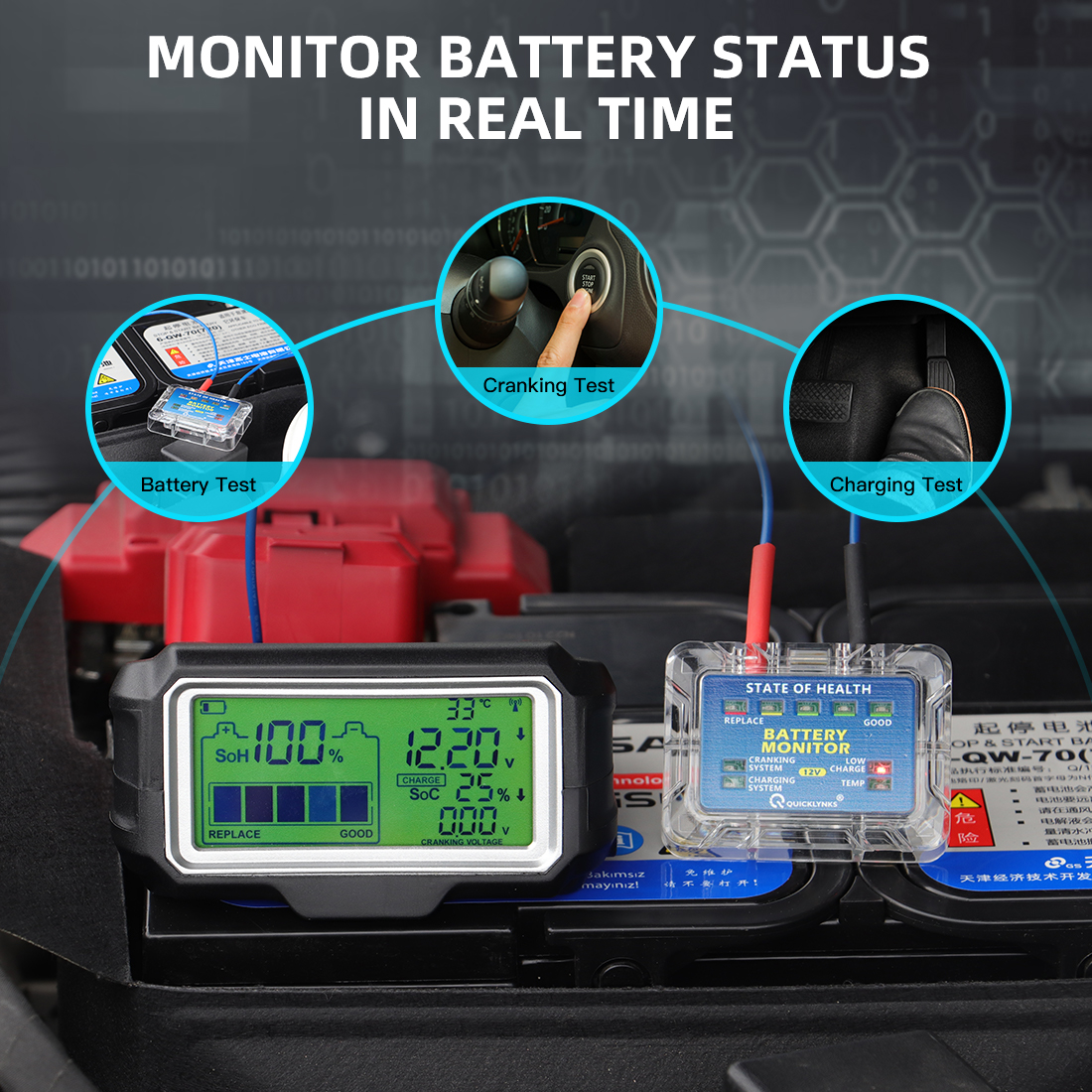 Solar Car Battery Monitor LED Display 433 MHz Wireless Transmission APP Bluetooth 4.0 Battery Monitoring iOS and Android Mobile phone Wireless Car Charging and Start-Up Test Test 12V-24V - Premium Battery Testers from Rapidvehicles - Just $101.99! Shop now at Rapidvehicles