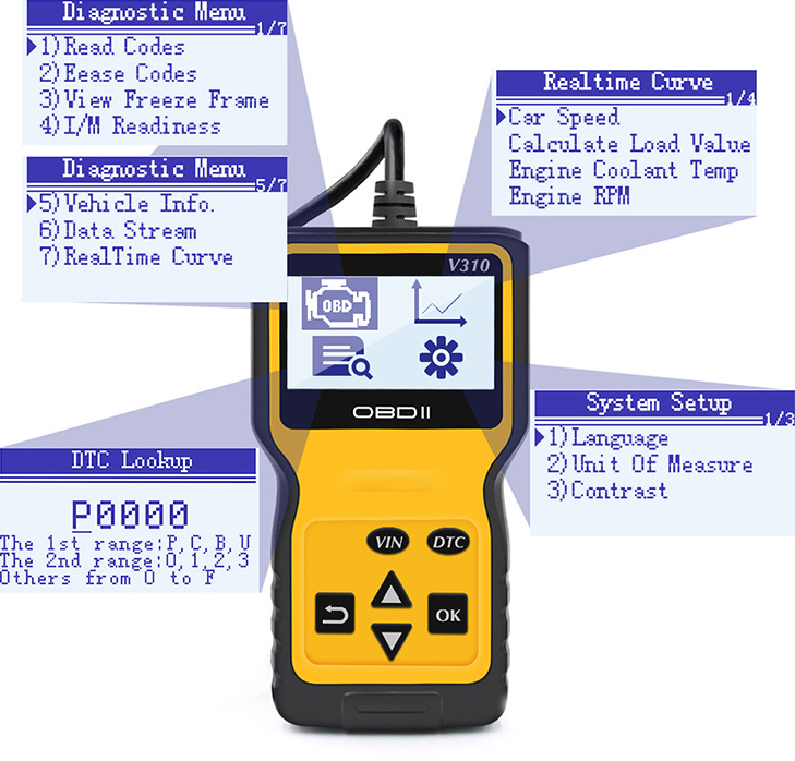 Engine fault data flow read code card fault code clear elm327 fault detector obd 2 diagnostic read code card vehicle information read - Premium Code Readers & Scan Tools from Rapidvehicles - Just $50.99! Shop now at Rapidvehicles