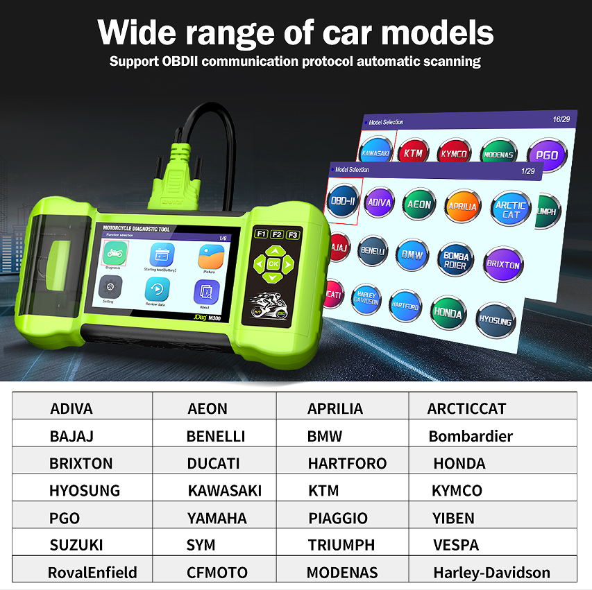 Motorcycle Diagnostic Tools Haredukati BMW Kawasaki TKM, Biaco, Bombardier, Benali Honda CO Idle Adjustment Read built-in printer full configuration (1 # -24 # + universal connector cable) - Premium Battery Testers from Rapidvehicles - Just $285.99! Shop now at Rapidvehicles