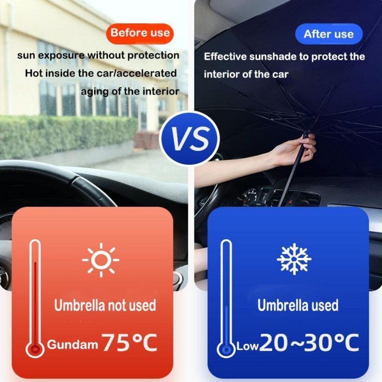 Protect Your Car From The Sun With This Portable, Foldable Car - Premium Other Car Electronics from Rapidvehicles - Just $34.99! Shop now at Rapidvehicles