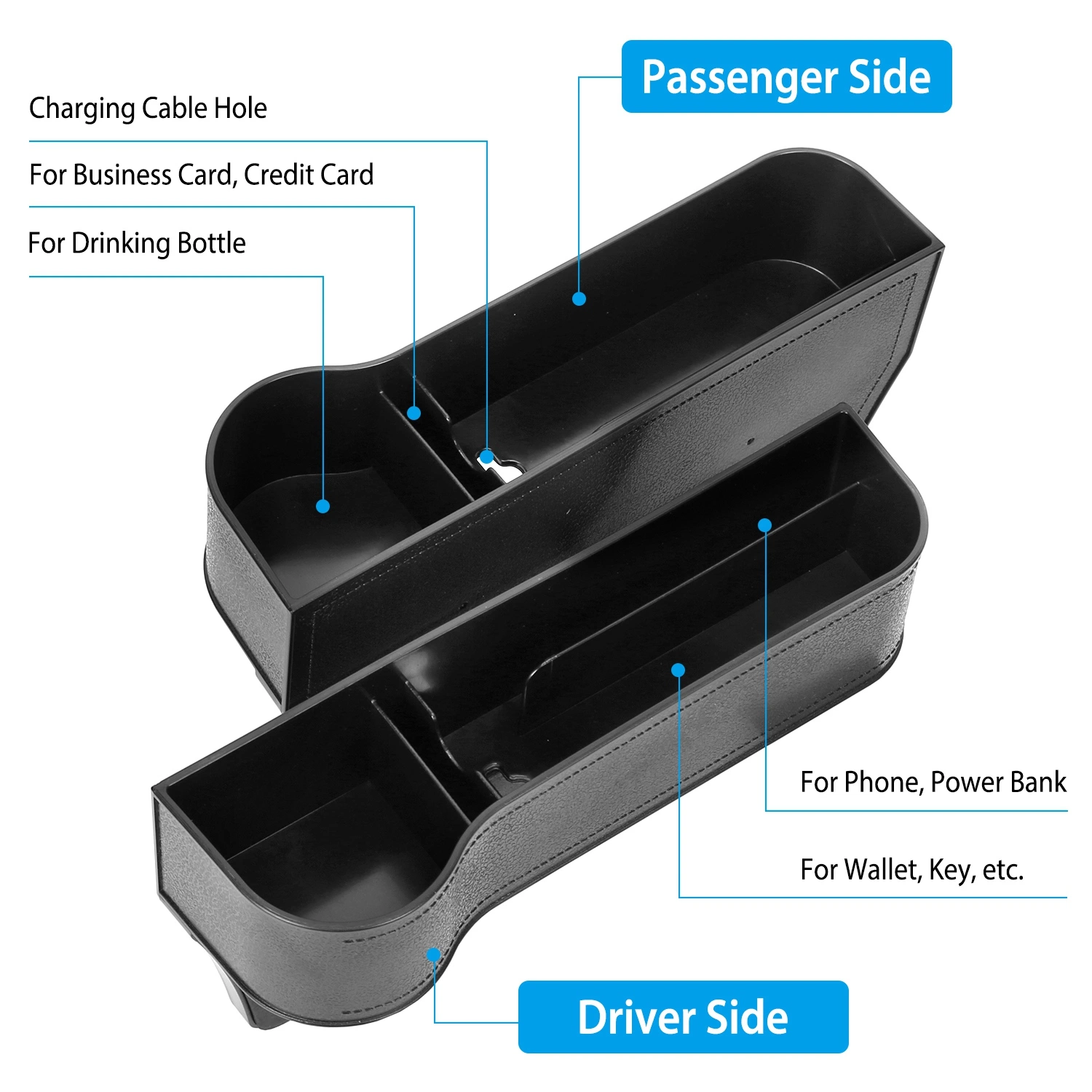 2Pcs Car Console Side Organizer Car Seat Gap Storage Box Pocket Organizer Seat Gap Filler Catch Caddy - Premium Door & Seat Back Organizers from Rapidvehicles - Just $30.30! Shop now at Rapidvehicles