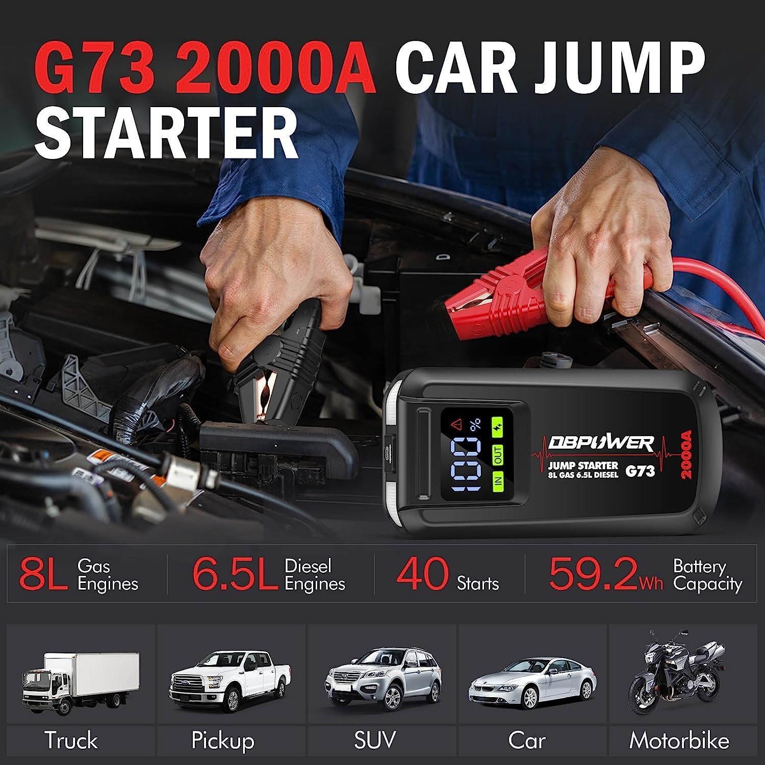 DBPOWER Jump Starter 2000A Peak Portable Car Jump Starter for Up to 8.0L Gas and 6.5L Diesel Engines, 12V Lithium Battery Booster Pack with 2.5" LCD Display, Smart Jumper Cables, ET03, shipped by FBA - Premium Jump Starters from Rapidvehicles - Just $111.21! Shop now at Rapidvehicles