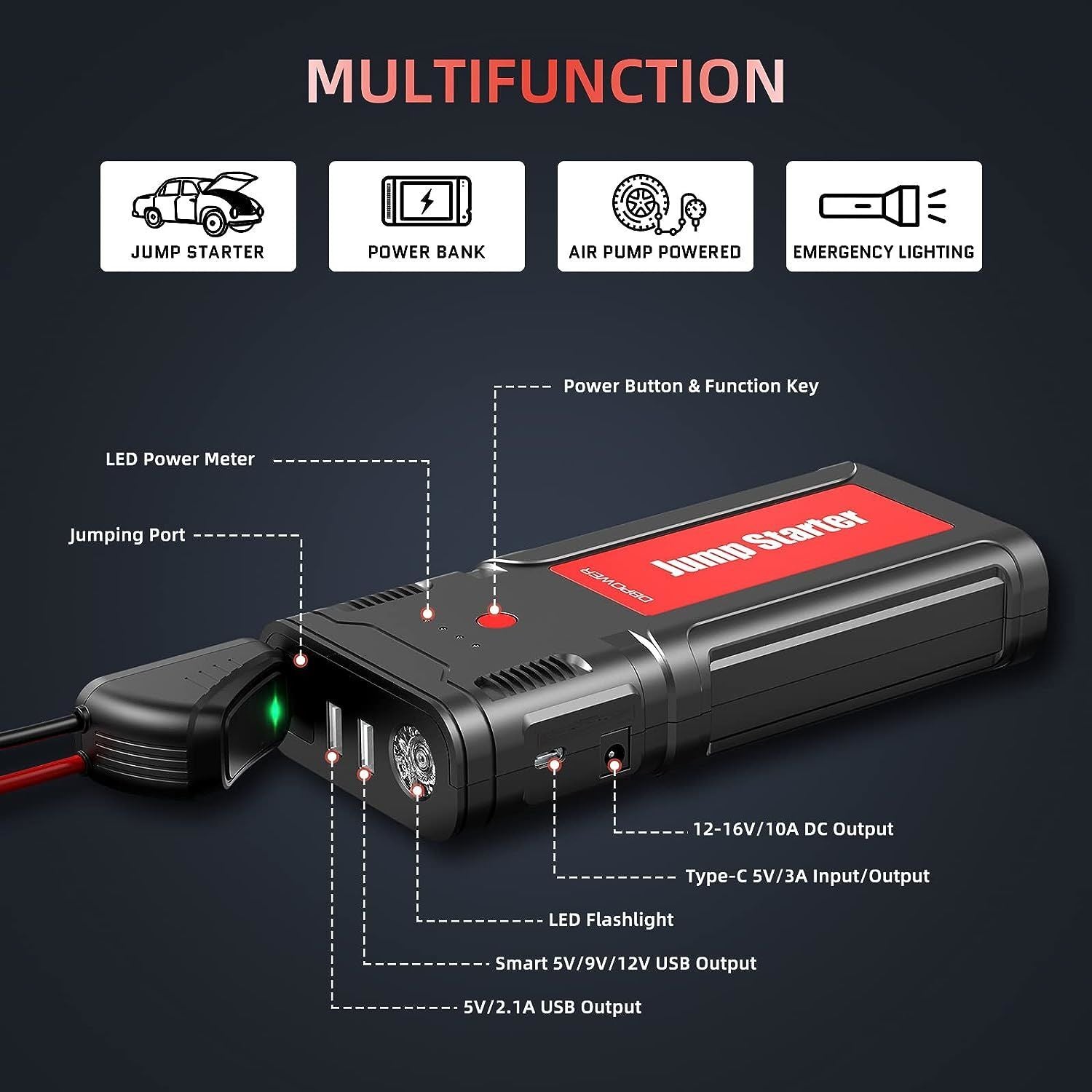 DBPOWER Jump Starter Battery Pack, 2750A Peak 76.96Wh, Portable Car Jump Starter (Up to 10L Gas/8L Diesel Engine) 12V Auto Battery Booster Pack with Smart Clamp Cables, Quick Charger - Premium Jump Starters from Rapidvehicles - Just $122.84! Shop now at Rapidvehicles