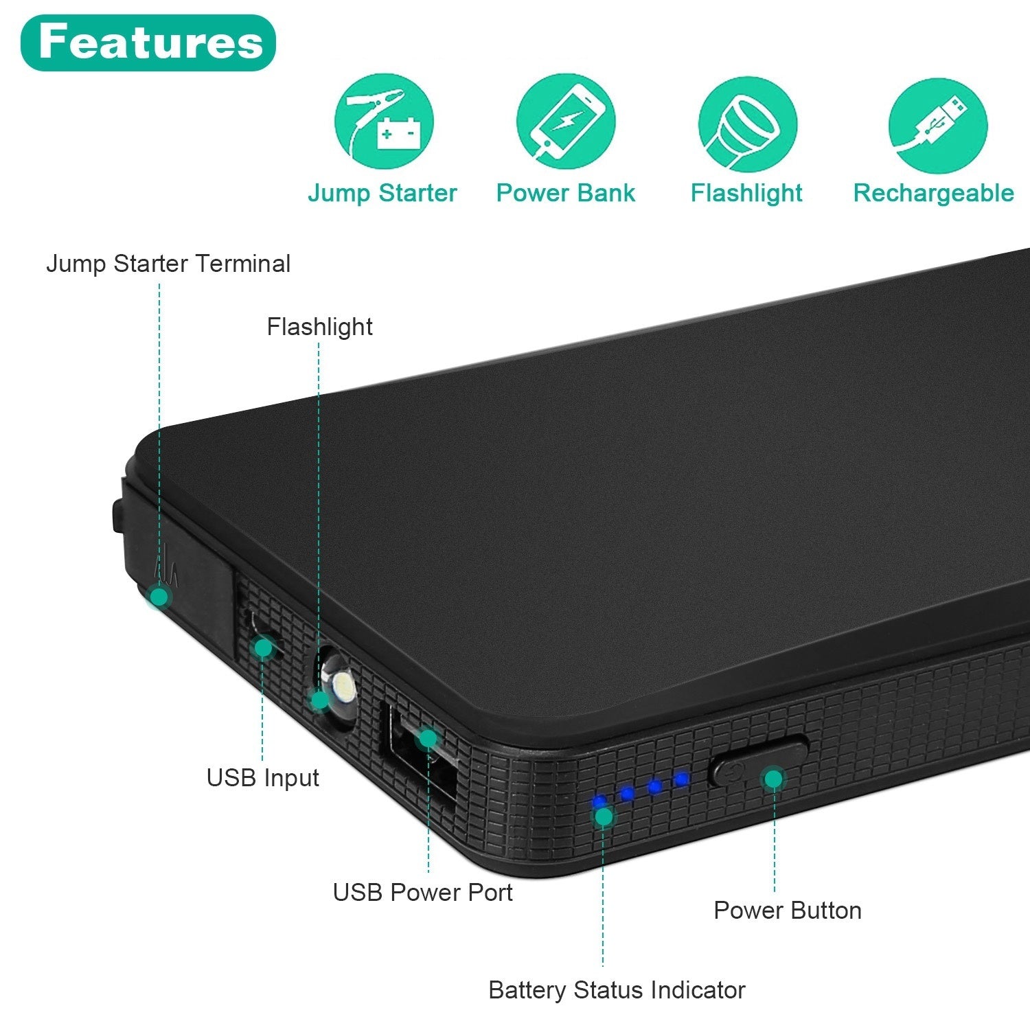 12V Car Jumper Starter 360A Peak 20000mAh Battery Charger Power Bank - Premium Jump Starters from Rapidvehicles - Just $49.99! Shop now at Rapidvehicles