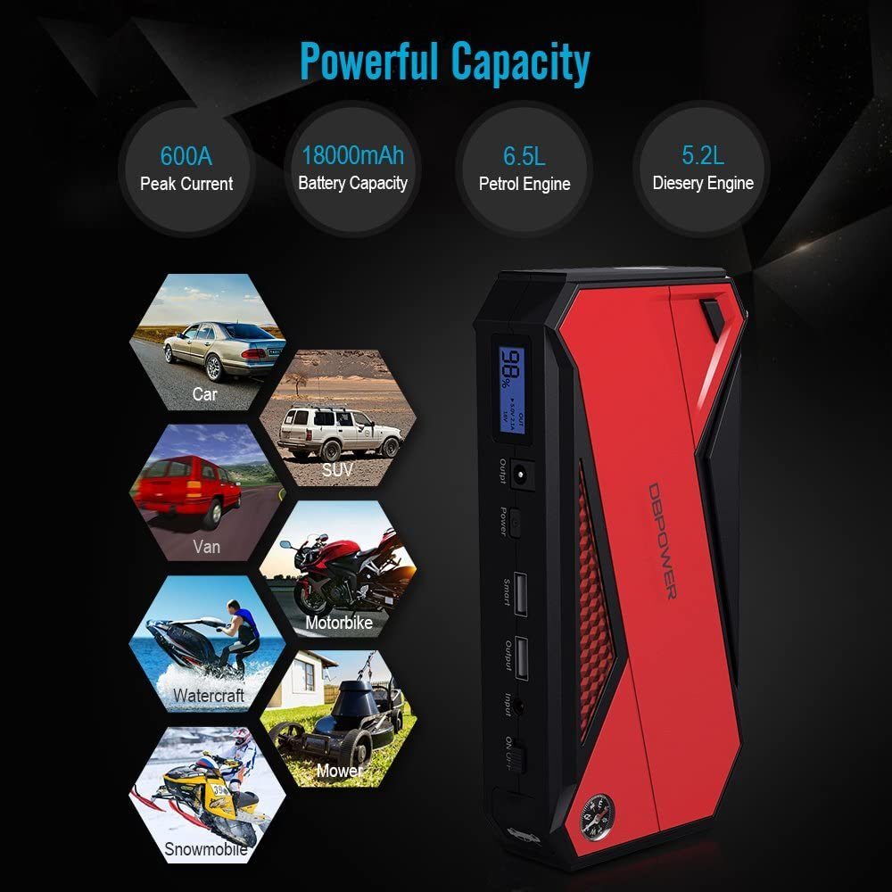 DBPOWER 800A Peak 18000mAh Portable Car Jump Starter - Premium Jump Starters from Rapidvehicles - Just $77.99! Shop now at Rapidvehicles