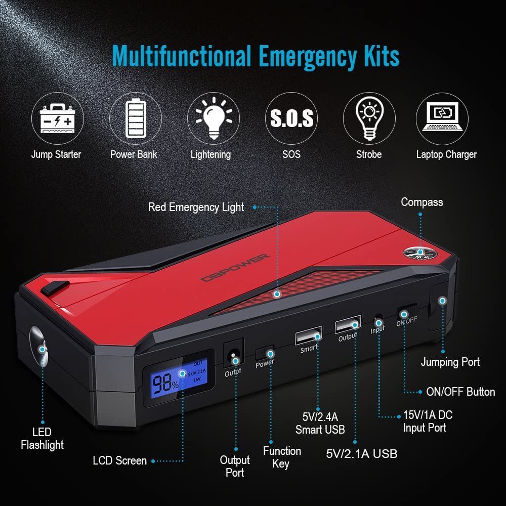 DBPOWER 800A Peak 18000mAh Portable Car Jump Starter - Premium Jump Starters from Rapidvehicles - Just $77.99! Shop now at Rapidvehicles