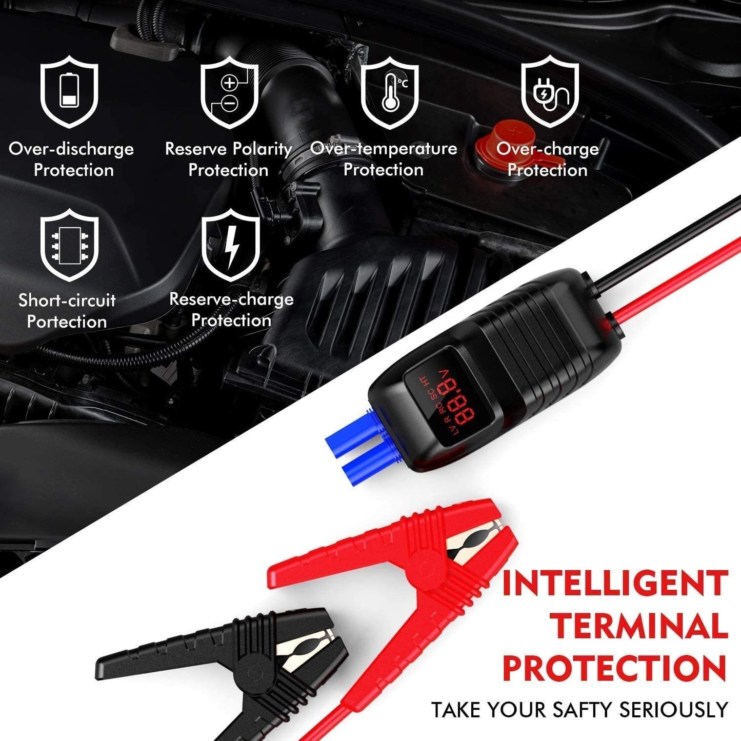 DBPOWER 2500A 21800mAh Portable Car Jump Starter- for up to 8.0L - Premium Jump Starters from Rapidvehicles - Just $98.99! Shop now at Rapidvehicles