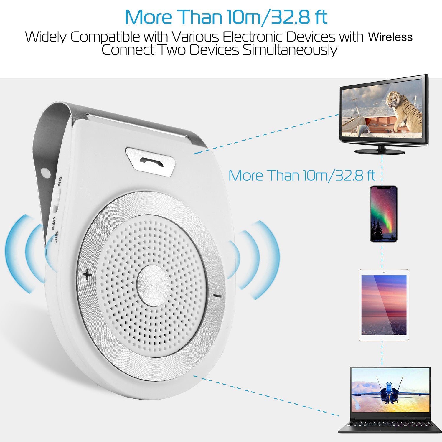 Car Wireless Speakerphone Wireless V4.1 In-Car Speaker Hands-free Calling Music Player Sun Visor Audio Receiver Car Kit - Premium Car Speakers from Rapidvehicles - Just $32.86! Shop now at Rapidvehicles