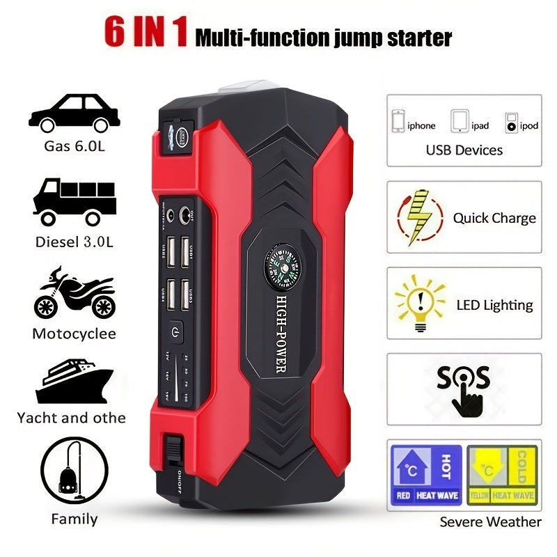 Portable Car Jump Starter 12V 200A - 20000mAh Power Bank Charger - Premium Jump Starters, Battery Chargers & Portable Power from Rapidvehicles - Just $74.99! Shop now at Rapidvehicles