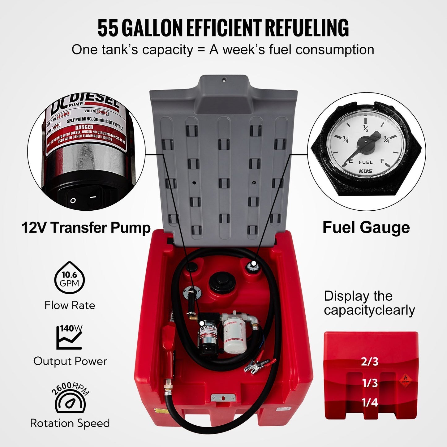 VEVOR Portable Diesel Tank; 58 Gallon Capacity & 10 GPM Flow - Premium Jump Starters, Battery Chargers & Portable Power from Vevor - Just $818.02! Shop now at Rapidvehicles