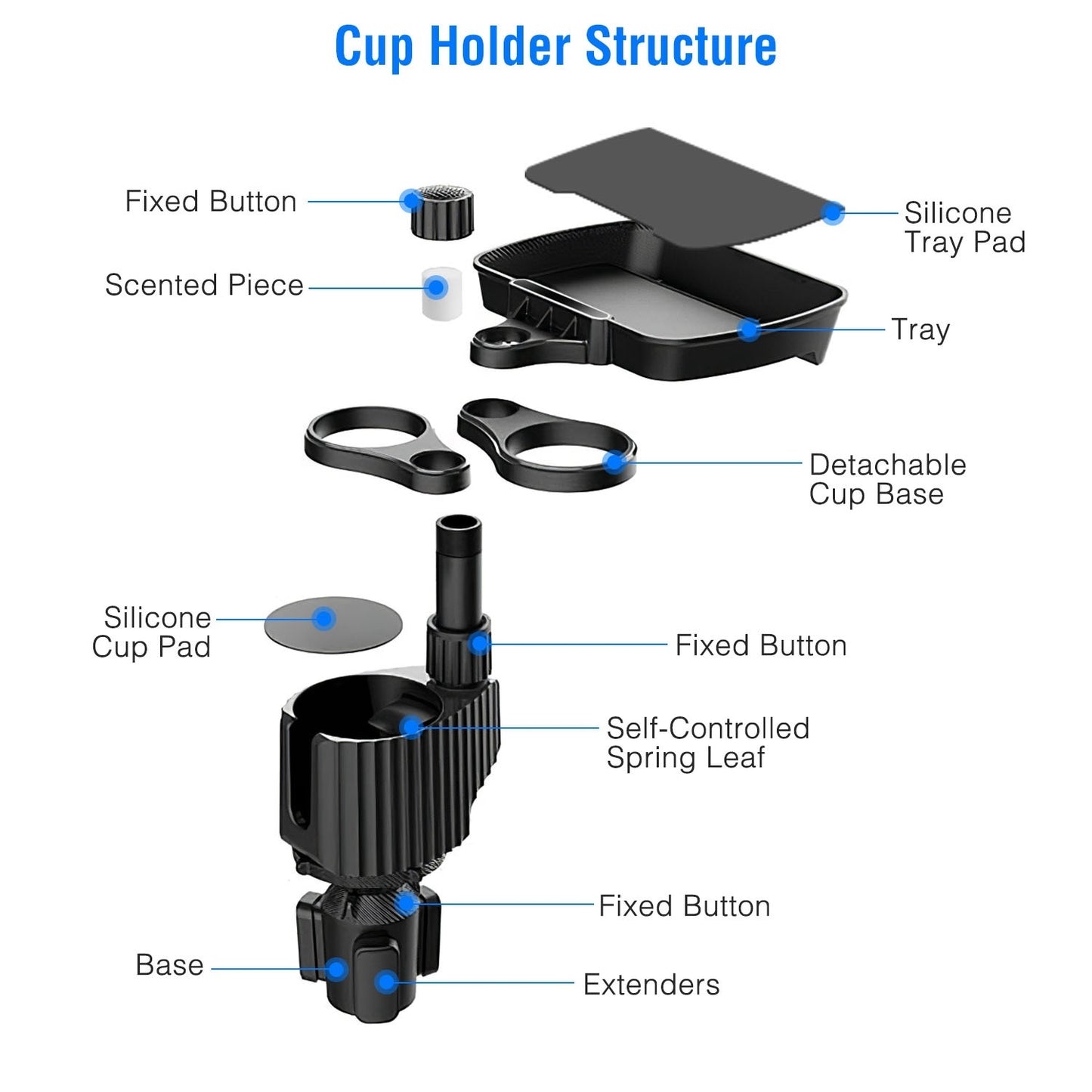 4-in-1 Car Cup Holder Tray Food Table Phone Hold Car Expander - Premium Car Electronics Accessories from Rapidvehicles - Just $51.34! Shop now at Rapidvehicles