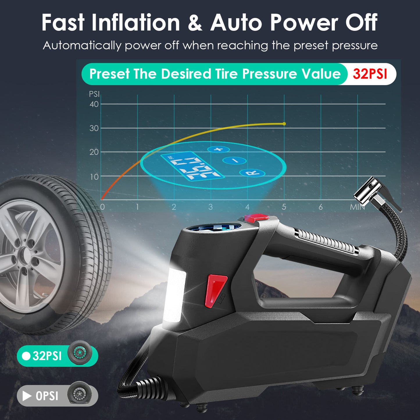 Portable Tire Inflator 120 PSI Maximum 90W Powered Tire Pump with - Premium Tire Air Compressors & Inflators from Rapidvehicles - Just $58.65! Shop now at Rapidvehicles