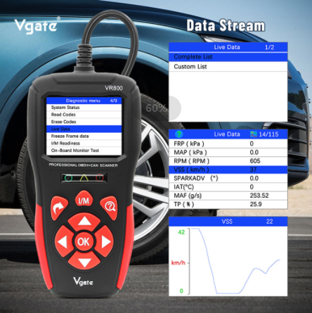 PSB0129.Vehicle Information Read Card multifunctional Battery Diagnostic Instrument Vehicle Maintenance OBD + VAG OBD2 Scanner Diesel Vehicle OBD Scan Tool OBD - Premium Diagnostic & Test Tools from PLSTPFT - Just $135.99! Shop now at Rapidvehicles