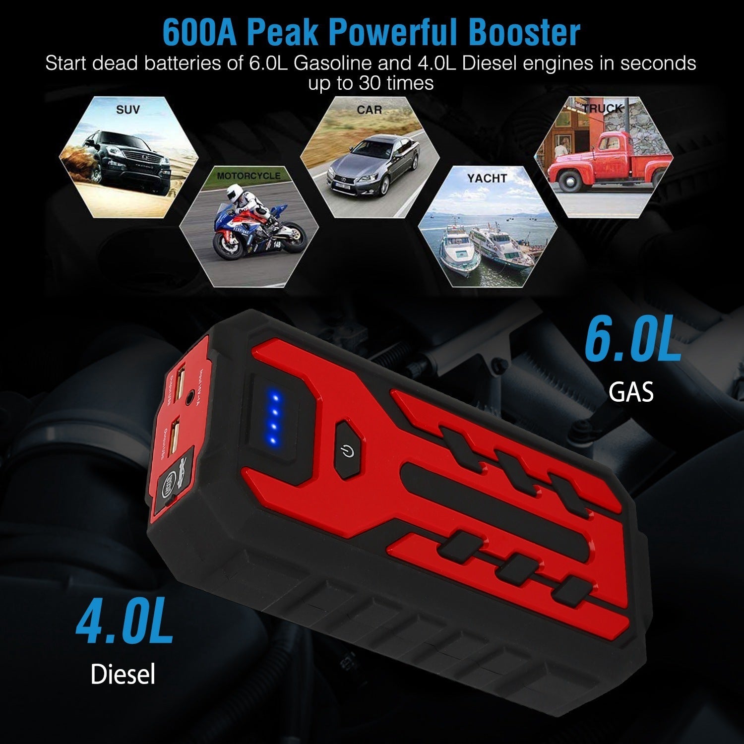 Car Jump Starter Booster 800A Peak 28000mAh Battery Charger Power Bank - Premium Jump Starters, Battery Chargers & Portable Power from Rapidvehicles - Just $70.99! Shop now at Rapidvehicles