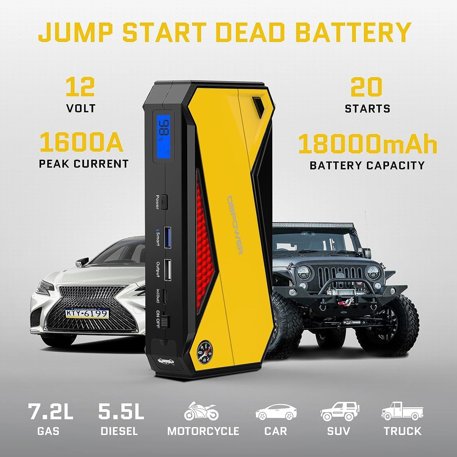 DBPOWER 800A 18000mAh Portable Car Jump Starter (up to 7.2L Gas, 5.5L Diesel Engine) Battery Booster with Smart Charging Port (Storage Temperature 95F) - Premium Jump Starters from Rapidvehicles - Just $102.99! Shop now at Rapidvehicles