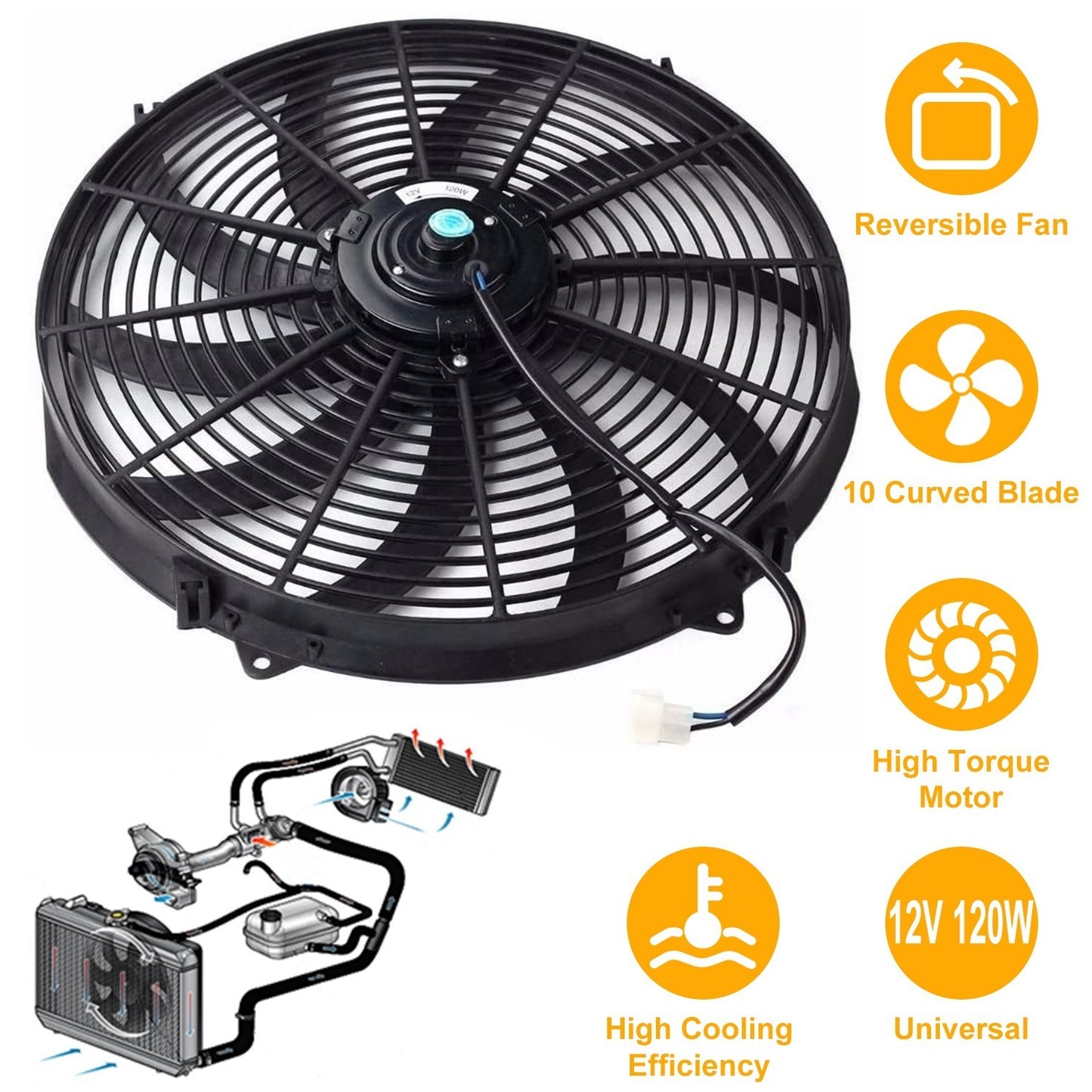 16 Inch Electric Radiator Cooling Fan 12V 120W 10 Blades Car with - Premium Engine Cooling & Climate Control from Rapidvehicles - Just $62.99! Shop now at Rapidvehicles