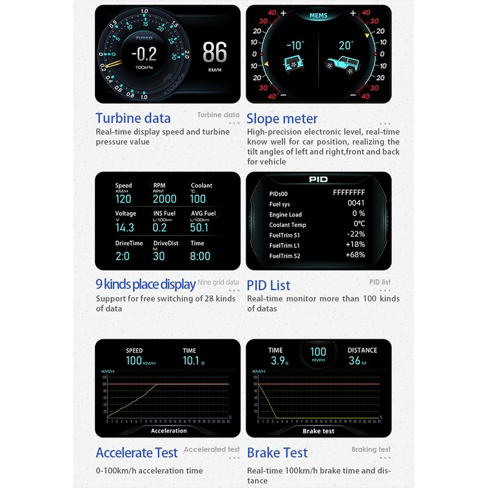 7pcs/set Ap-5 Hud Head-up  Display Multifunctional Obd2+gps+incline Meter Obd Gps Driving Modified Code Car Interiors Accessories black - Premium OBD & Diagnostic Tools from Rapidvehicles - Just $91.99! Shop now at Rapidvehicles