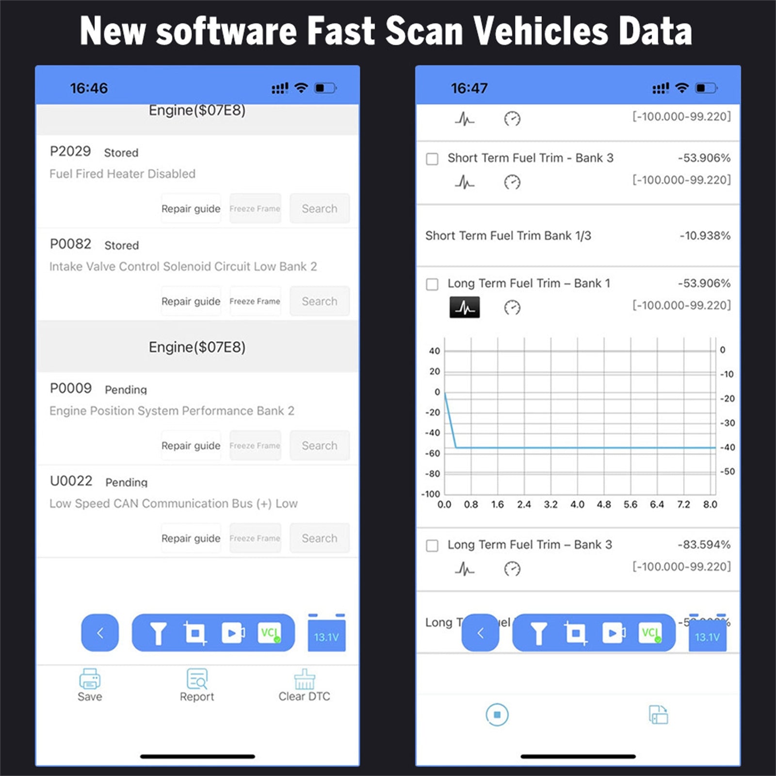 M100 Obd2 Bluetooth 4.0 Scanner Auto Car Fault Diagnosis Tool Code Reader Compatible for IOS Android - Premium OBD & Diagnostic Tools from Rapidvehicles - Just $33.99! Shop now at Rapidvehicles