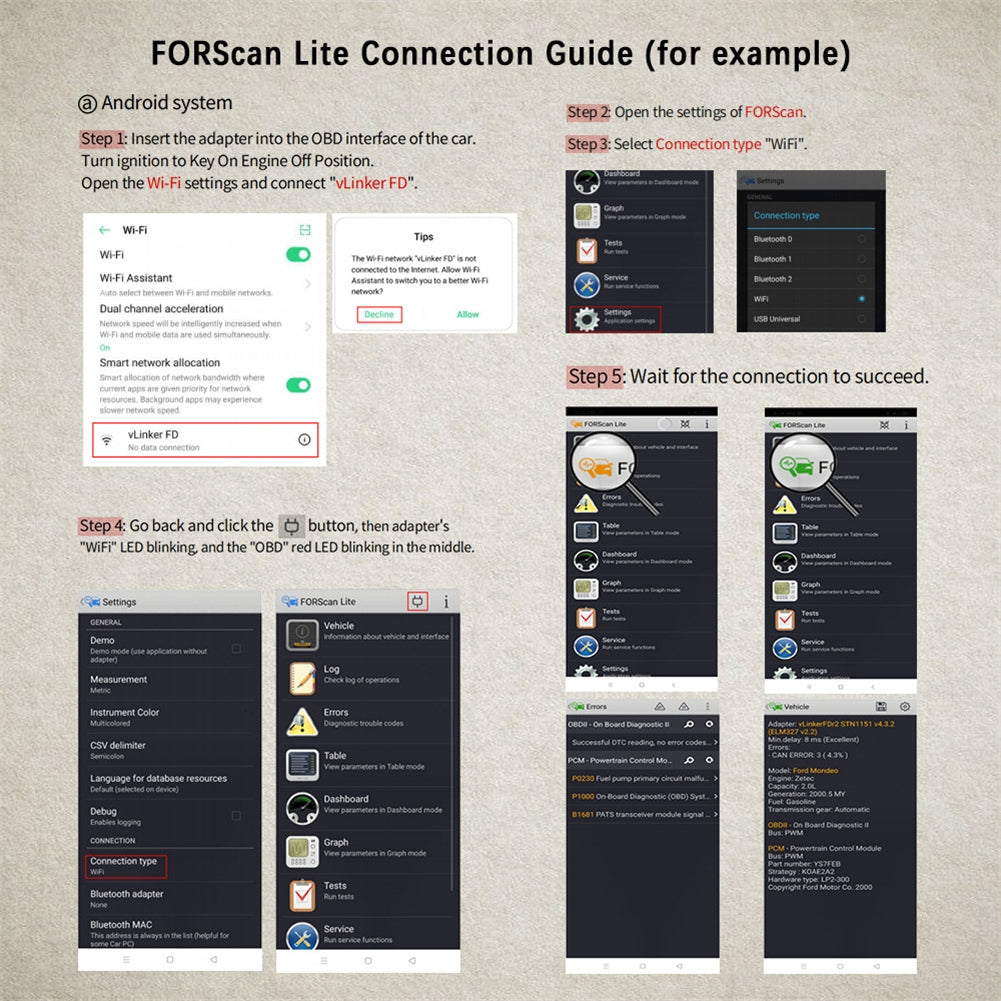 Vlinker Fd Wifi V2.2 Obd Car Diagnostic Scanner Compatible for Android IOS Compatible for Ford Forscan Wifi - Premium OBD & Diagnostic Tools from Rapidvehicles - Just $67.99! Shop now at Rapidvehicles