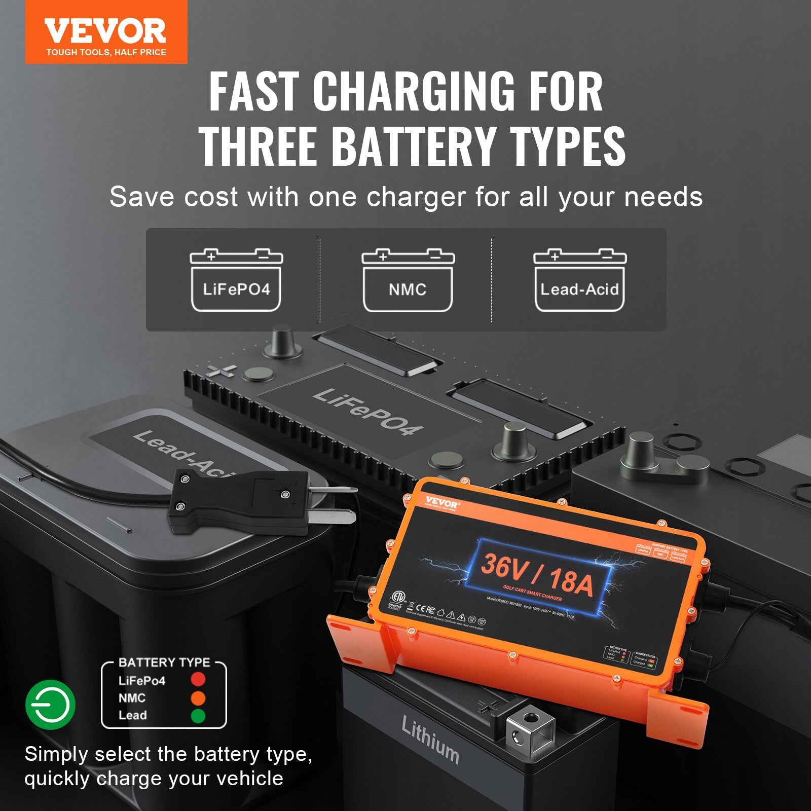 VEVOR 36 Volt Golf Cart Battery Charger, 18 AMP, Smart Club Car Charger with Crowfoot Plug, Compatible with Lead-Acid AGM/GEL/EFB MF NMC LiFePO4 Batteries for Club Car EZGO Yamaha, IP67 ETL Certified - Premium Battery Chargers from VEVOR - Just $155.99! Shop now at Rapidvehicles